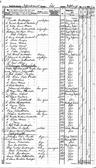 Record image of Joh. Algot Brun