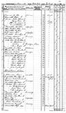 Record image of Anna Matelia Andreasdotter