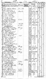Record image of Anna Christ. Ericsdotter