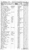 Record image of Anna Brita Edmark