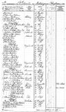 Record image of Eva Maria Andersson