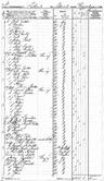 Record image of Snickar Anna Matsdotter
