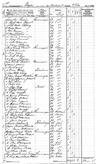 Record image of Anna Magd. Ericsdotter