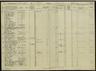 Record image of Sofia Matilda Borg