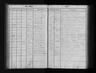 Record image of Maria Luisa Studer