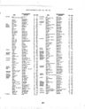Record image of Abel Lines