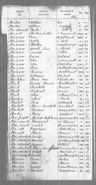 Record image of Mary Musley