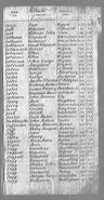 Record image of Susannah Ashwell Tabor