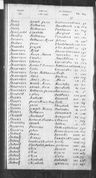 Record image of William Mersey