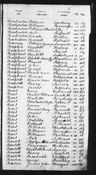 Record image of Stephen Octavus Tomset