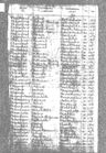 Record image of Fredrick Champion