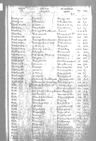 Record image of Isaac Roe