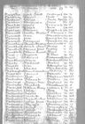 Record image of Frederick Wanty