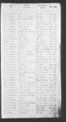 Record image of Frances Aldiss Campling