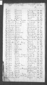 Record image of Samuel Makeham