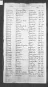 Record image of Joshua Spink
