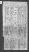 Record image of Hannah Mounsey