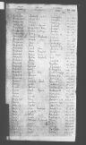 Record image of Josiah John Maynard