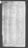 Record image of Ada Agnes Ruthven
