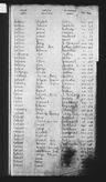 Record image of William James Calvart