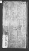 Record image of Thomas Mettam