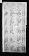 Record image of Ann Maria Knapman