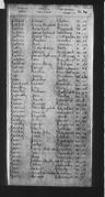 Record image of Maria Gumm