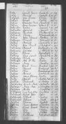 Record image of Frank Dallenger