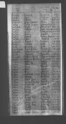 Record image of Edmund George Pepper