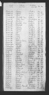 Record image of Elizabeth Betham