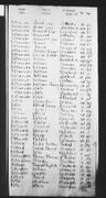 Record image of Martha Willington