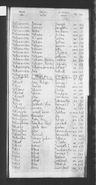 Record image of Hannah Willington