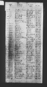 Record image of Aaron Toplis