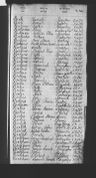 Record image of Ellen Wickerson