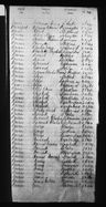 Record image of Harriot Hannah Warner
