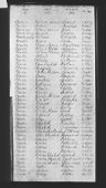 Record image of Albina Eleanor Austin