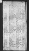 Record image of Louisa Farndon