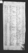Record image of Martha Willington