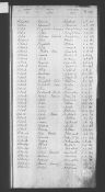 Record image of Hester Ann Aldous