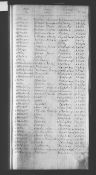 Record image of Ann Jane Atterton