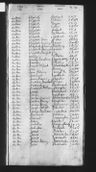 Record image of Fairhurst Sutton