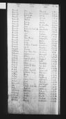 Record image of Robert Betham
