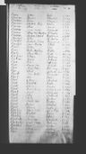Record image of Isaac Newton Plowright