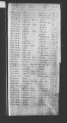 Record image of Anthony Stanforth