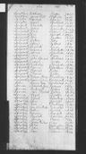 Record image of Sarah Lonnon