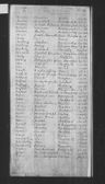 Record image of Alfred Axe