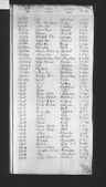 Record image of Josiah Spink