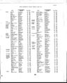 Record image of Joshua Earlcent Vincent Nichols Spink