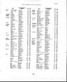 Record image of Amy Elizabeth Rains
