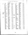 Record image of Thomas William Rutty